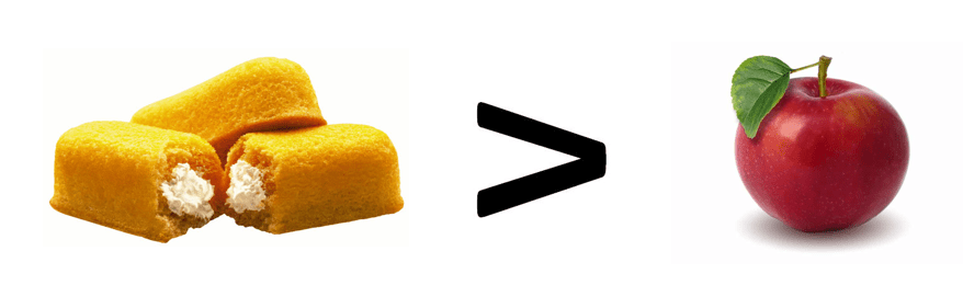 Twinkie and Apple.PNG